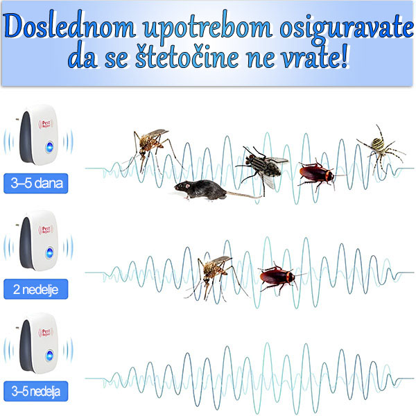 BUGBUSTER
